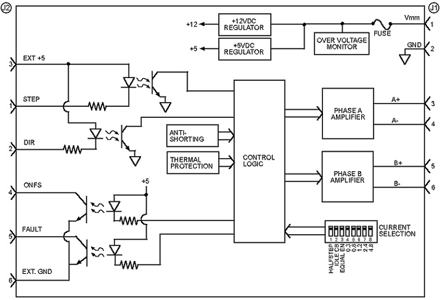 DR8010 Block Diagram