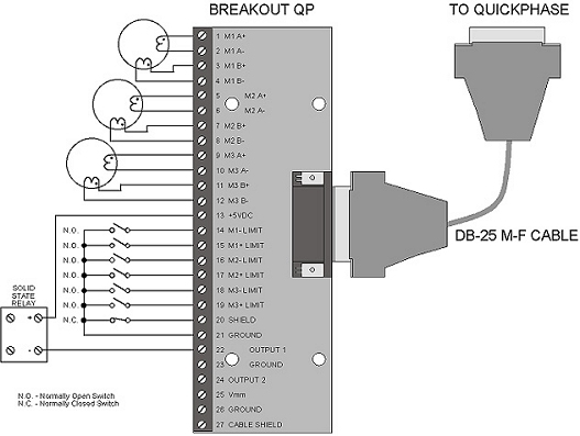 QuickPhase Typical Application Using Breakout 25-QP