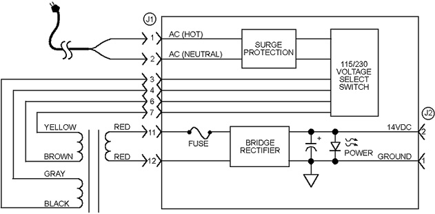 PWR14E Block Diagram