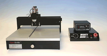 superscribe microkinetics superscribe microkinetics