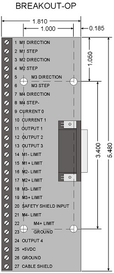 Breakout-OP Mechanical Outline
