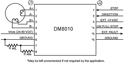 DM8010 Typical Application