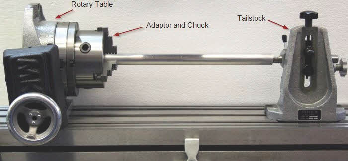 Rotary Table Photo